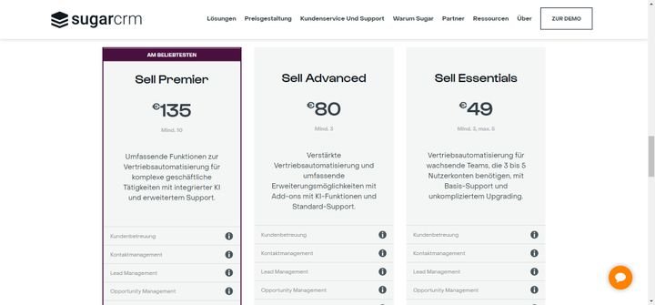 Die Preise und Konditionen von Sugar Sell im Überblick