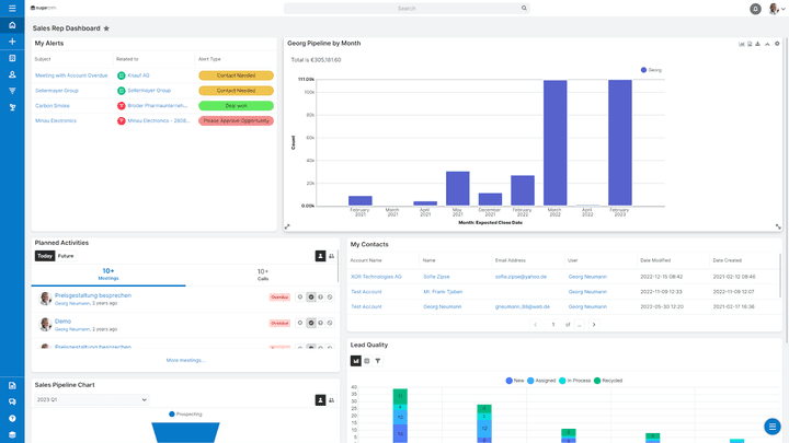 Ein Einblick in die optisch ansprechende und gut strukturierte SugarCRM-Oberfläche
