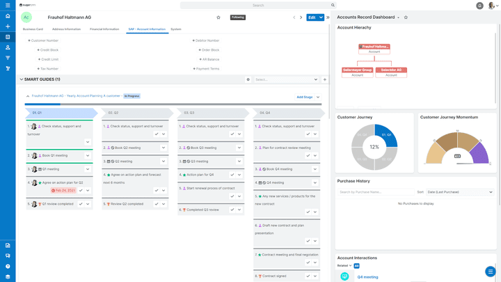Die Account-Details zeigen Ihnen die vollständige Hierarchie und Customer-Journey
