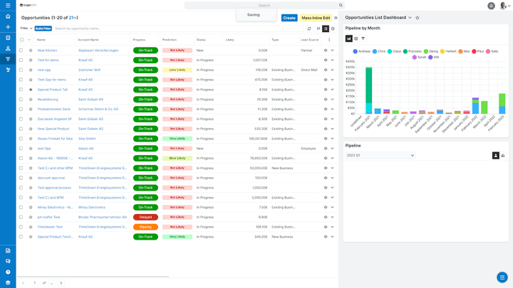 Das Opportunity-Board überzeugt durch einen hohen Informationsgehalt bei guter Übersicht