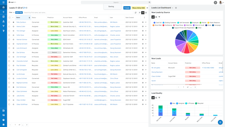 Die Einzelansicht von Opportunities enthält die eigentliche Pipeline und verknüpft alle wichtigen Informationen
