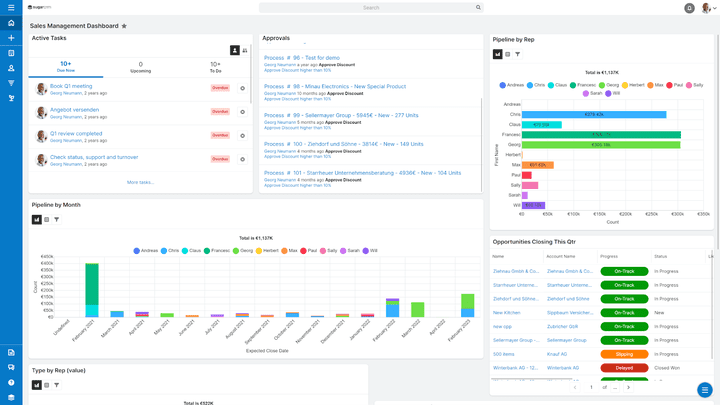 Mit Sugar Serve etablieren Sie ein Ticketsystem und Service-Automatisierungen in Ihre CRM-Umgebung