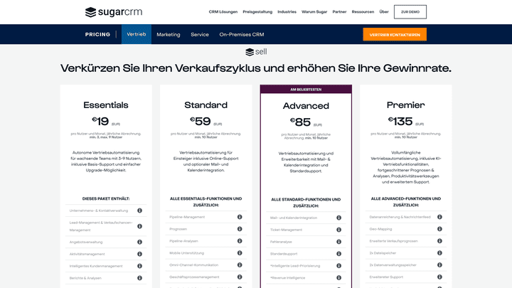 Eine Übersicht über die einzelnen Sugar-Editionen und Preise