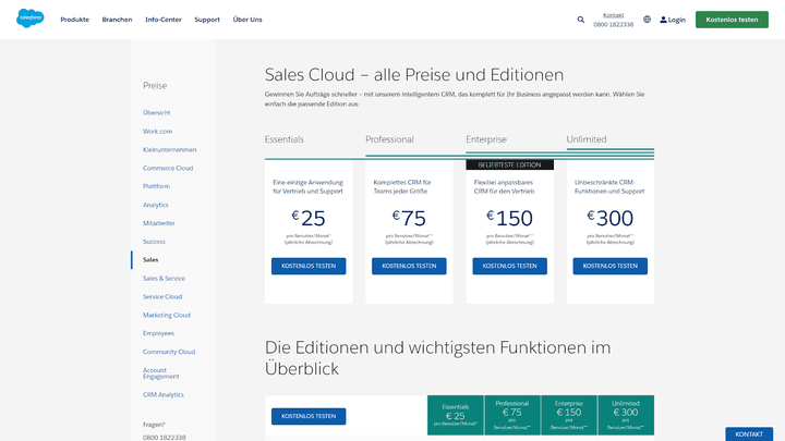 Die Preise für CRM-Anwendungen sind unter anderem abhängig von Funktionsumfang und Nutzeranzahl