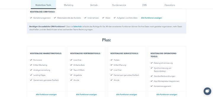 Einige Vertriebslösungen wie HubSpot gibt es sogar kostenlos für kleine Teams