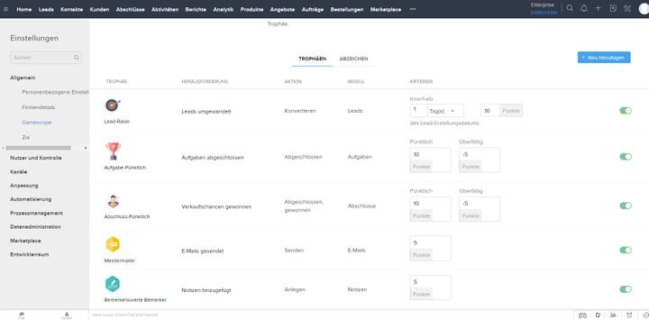 Mit Gamescope von Zoho CRM starten Sie Wettbewerbe und Spiele, um die Motivation hoch zu halten