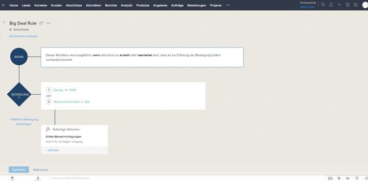 Mithilfe von benutzerdefinierten Workflows automatisieren Sie Ihre Prozesse