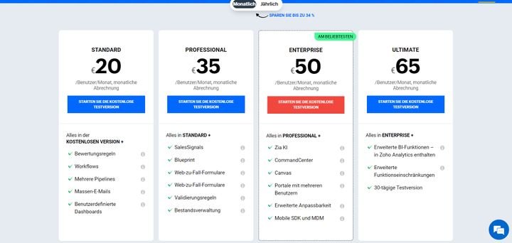 Die kostenpflichtigen Tarife “Standard”, “Professional”, “Enterprise” und “Ultimate” im Überblick