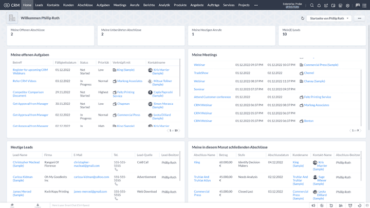 Die Zoho CRM Oberfläche: Im Bild die Startseite der Anwendung mit hinterlegten Beispieldaten