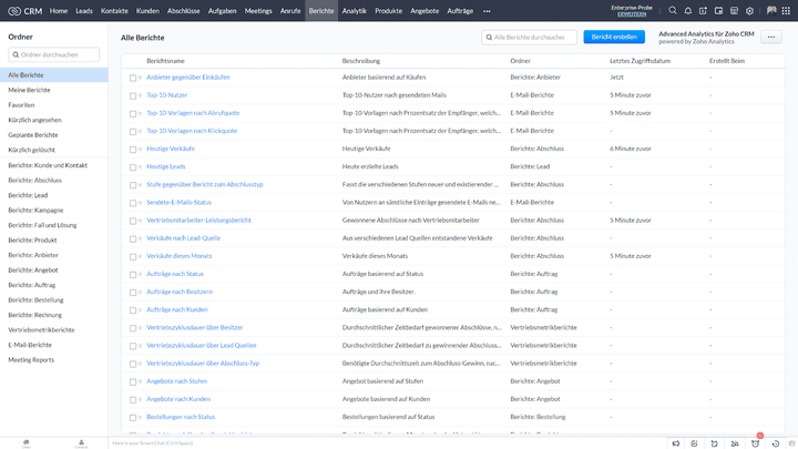 Zoho CRM liefert bereits in der Basisversion eine Vielzahl von Reportings und Berichten