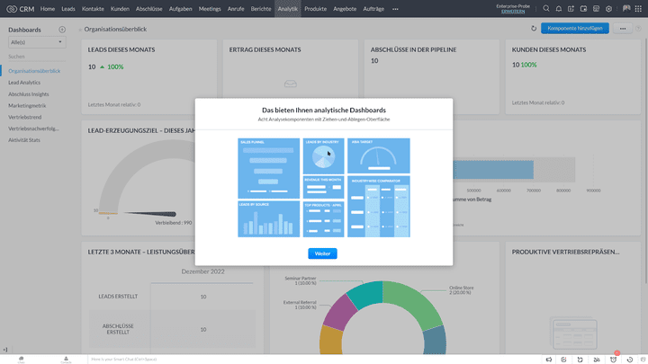 Die analytischen Dashboards in Zoho CRM können Sie auch individuell anpassen