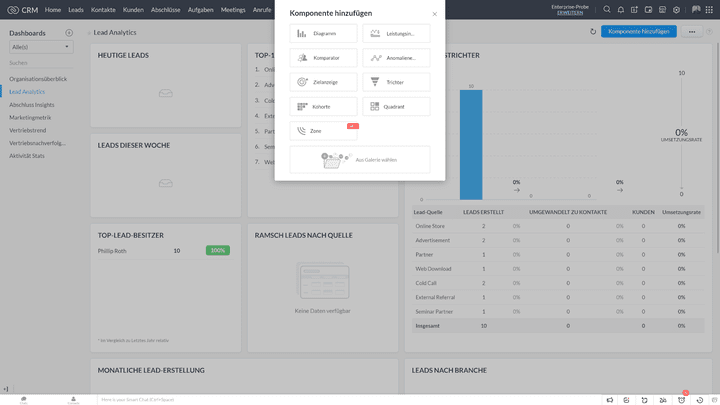 Mit wenigen Klicks erstellen Sie Ihre eigenen Auswertungen von Geschäftszahlen nach Ihren Kriterien