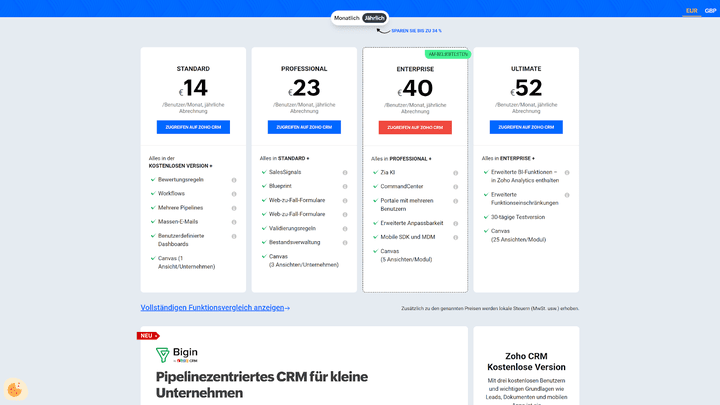 Eine Übersicht der Pläne und Preise von Zoho CRM und den enthaltenen Funktionen