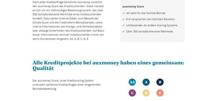 Die sehr ausführliche Bonitätsprüfung mündet bei auxmoney in die Bewertung durch den auxmoney Score