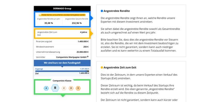Die Laufzeit der Investition ist oft langfristig angelegt, winkt dafür aber mit hohen Renditen