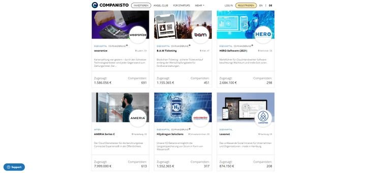 Fokus von Companisto sind innovative Startups und Unternehmen aus dem Tech- oder Softwarebereich