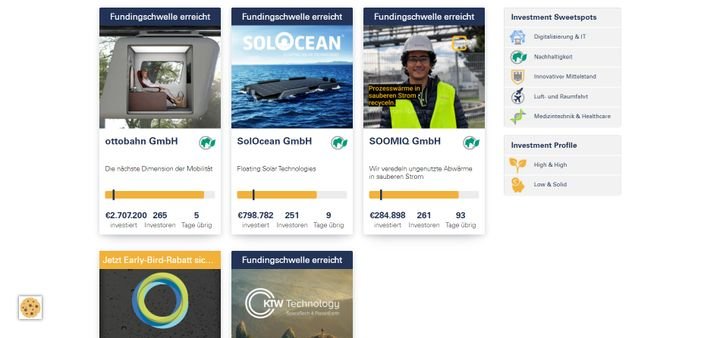 Investieren Sie auf fundernation in spannende und innovative Startups und Projekte aus verschiedenen Branchen