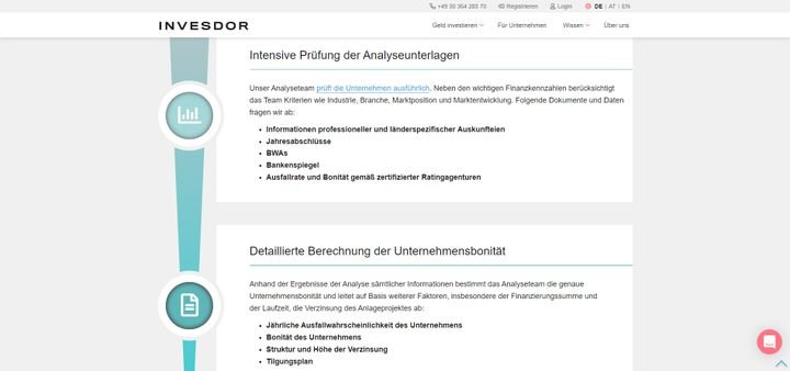Durch den umfassenden Analyseprozess soll das Risiko für Anleger:innen möglichst klein gehalten werden