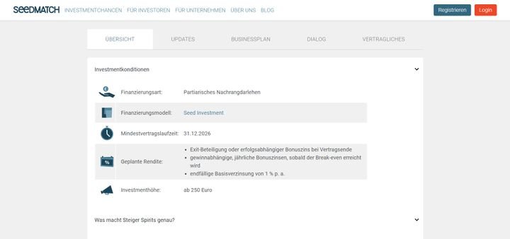 Die Konditionen für ein klassisches Nachrangdarlehen auf Seedmatch im Überblick
