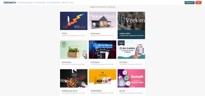 Seedmatch hat bislang bereits über 160 Investments aus vielen verschiedenen Sparten ermöglicht