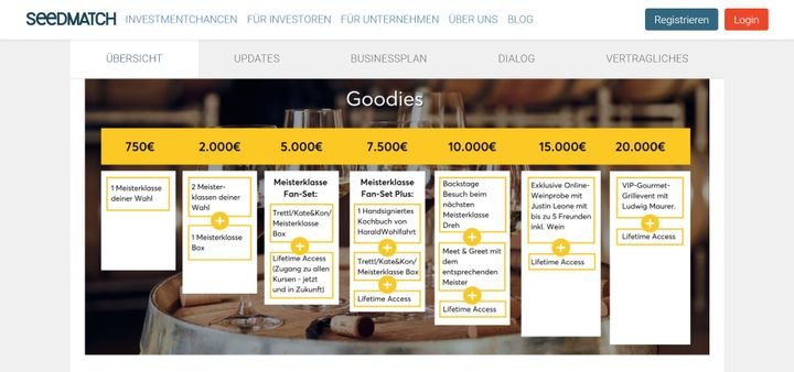 Zusätzlich zur Rendite erhalten Sie bei vielen Investmentchancen auch nette Goodies und Rabatte