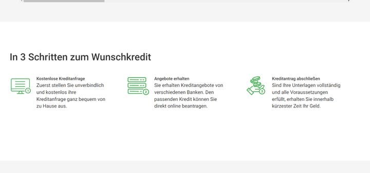 Der Kreditprozess auf smava ist schnell und einfach erklärt