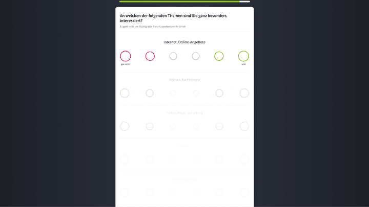 In manchen Fällen wirkt der Persönlichkeitstest dann doch etwas lieblos. Ich möchte doch keinen Newsletter abonnieren!