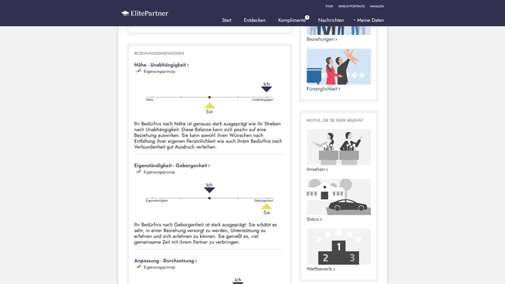 Beim Vergleich der Persönlichkeit siehst du, wo du dich von deinem Gegenüber unterscheidest. Nachvollziehbar ist das aber nicht immer.