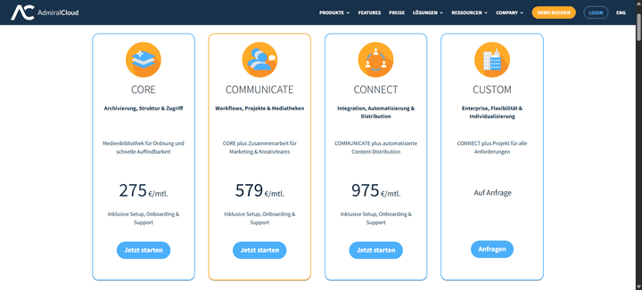 Die Preise von AdmiralCloud
