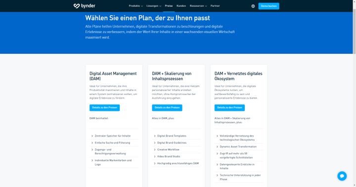 Die Tarife von Bynder