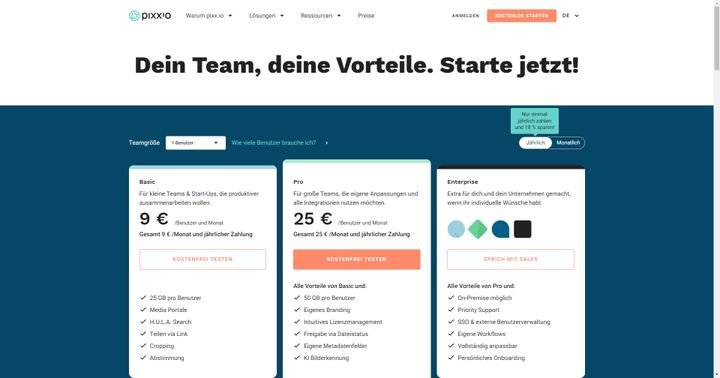 Die Preise von pixx.io
