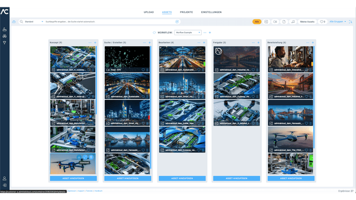 Admiral Cloud DAM ist Testsieger im trusted-Vergleich