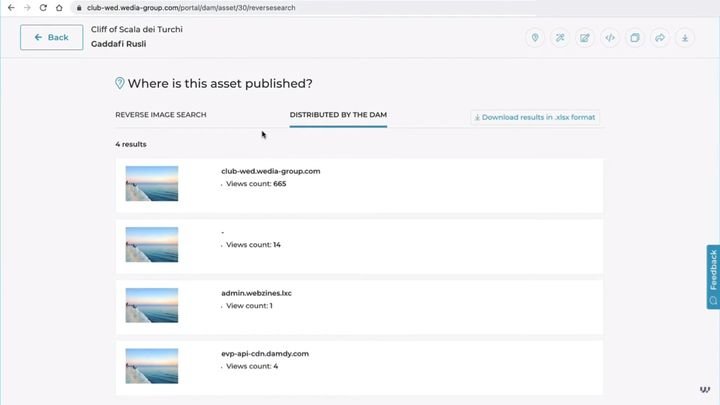 Behalte den Überblick darüber, wo deine Assets verwendet werden