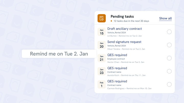 Dank automatischer Erinnerungen für alle Verträge behalten Sie mit ContractHero wichtige Termine und Fristen im Blick