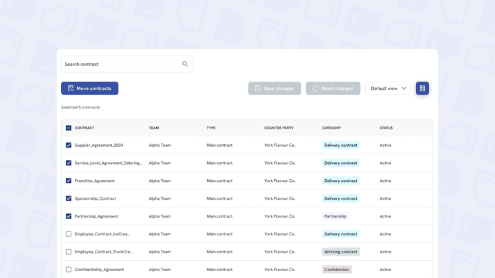 Die Vertragsdatenbank sammelt alle Dokumente mit den wichtigsten Infos zu Fristen, Vertragstyp und mehr
