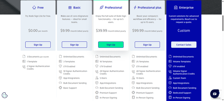 Ein Blick auf das Pricing und die einzelnen Funktionen und Features der Xodo Sign-Tarife