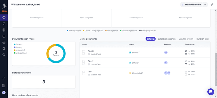 Auf deinem persönlichen Dashboard hast du alle aktuellen Prozesse immer im Blick