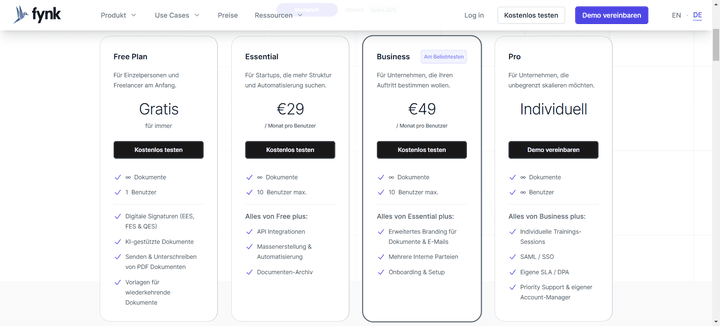 In Sachen Laufzeit hast du die Wahl aus einem flexiblen monatlichen und einem günstigeren jährlichen Abo.
