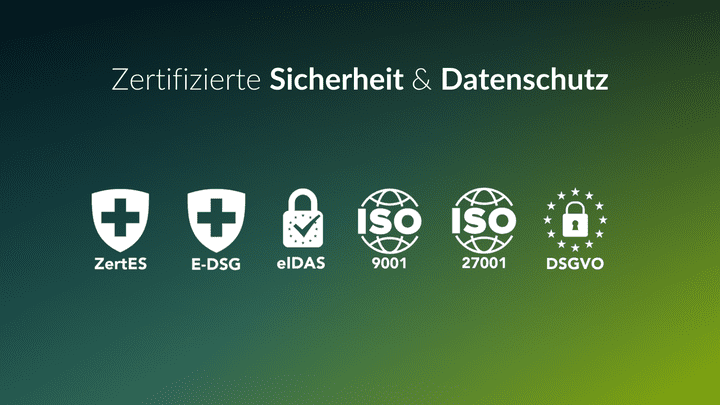 MOXIS glänzt durch höchste Sicherheits- und Datenschutzfeatures
