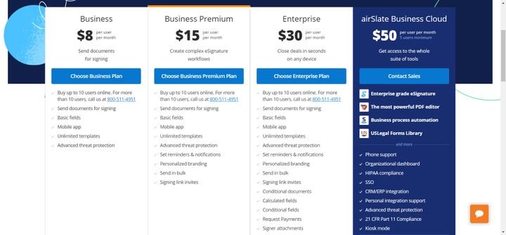 Ein Blick auf das Pricing von signNow und die verfügbaren Tarife und Funktionen