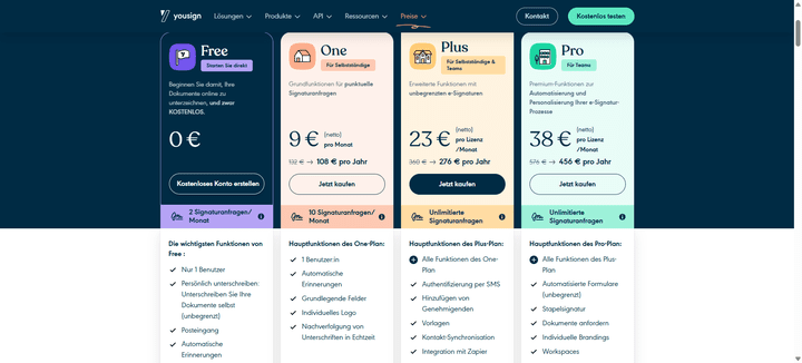 Ein Überblick über die Preise und Tarife von Yousign