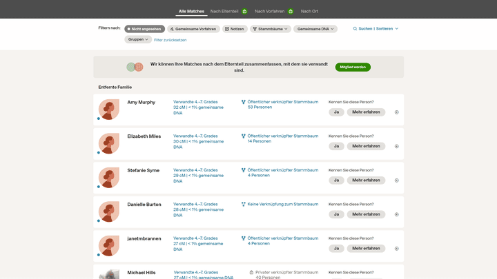 Wenn ich wirklich mit so vielen Leuten verwandt wäre – dann hätte ich Fragen an meine Familie