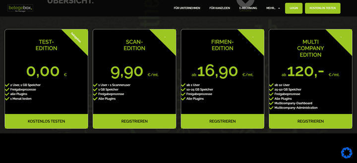 Das Preissystem und die verschiedenen Editionen der Belegebox im Überblick