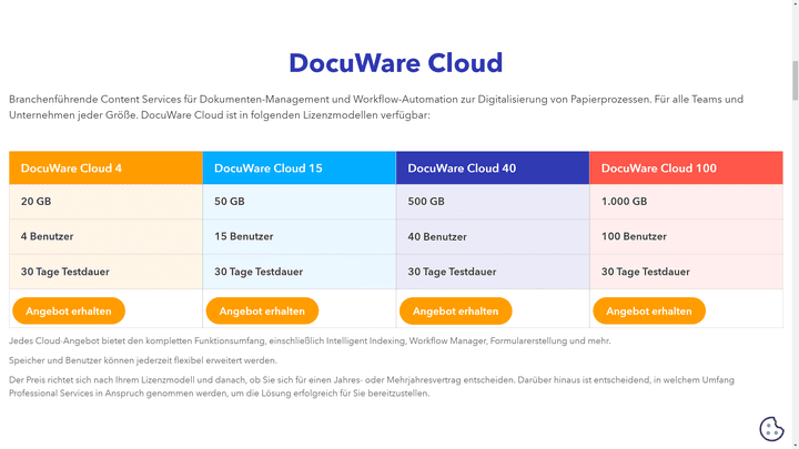 Die vier Standard-Tarife der DocuWare Cloud