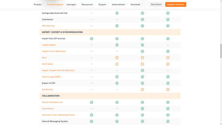 Gerade die Importfunktionen von LogicalDOC sind in der Community-Edition stark limitiert