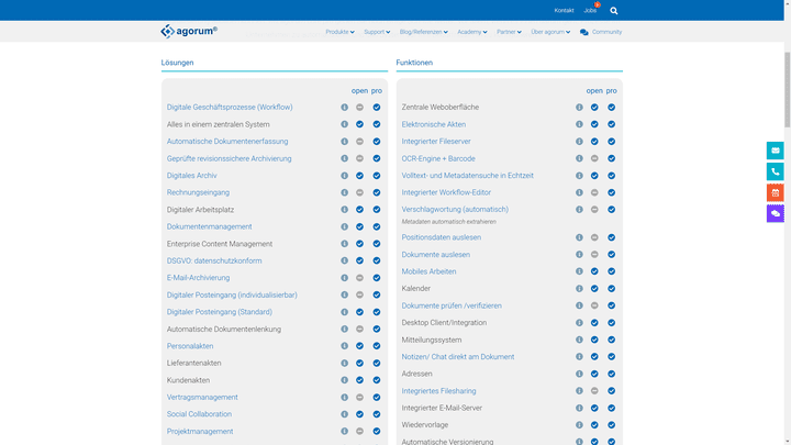 Der Anbieter listet dir übersichtlich auf, welche Funktionen in der kostenlosen Variante stecken
