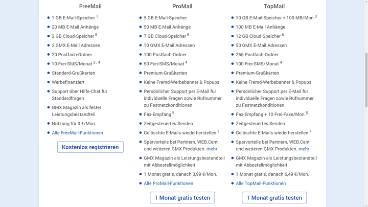 Es gibt deutliche Unterschiede bei den Funktionen der kostenlosen und der bezahlten Version