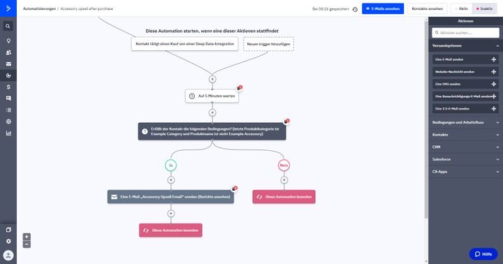 Erhalten Sie Hilfe durch die große Auswahl an Automations-Vorlagen