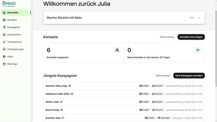 Behalten Sie mit dem dynamischen Dashboard den Überblick über Ihre Kampagnen