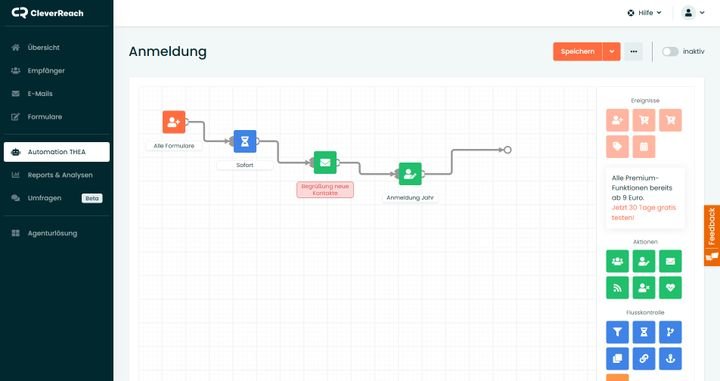 Die Automationen erfordern etwas mehr Eingewöhnungszeit, laden aber zum Experimentieren ein